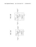 COMMUNICATION SYSTEM, COMMUNICATION DEVICE, KEY MANAGEMENT APPARATUS, AND     COMMUNICATION METHOD diagram and image