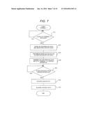 COMMUNICATION SYSTEM, COMMUNICATION DEVICE, KEY MANAGEMENT APPARATUS, AND     COMMUNICATION METHOD diagram and image