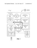 Device-Pairing by Reading an Address Provided in Device-Readable Form diagram and image