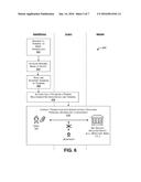 Device-Pairing by Reading an Address Provided in Device-Readable Form diagram and image