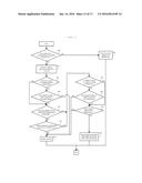 Universal Relationships, system and method to build and operate a     repository to manage and share trusted information of entities and their     relationships. diagram and image