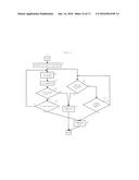 Universal Relationships, system and method to build and operate a     repository to manage and share trusted information of entities and their     relationships. diagram and image