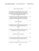 METHOD AND DEVICE FOR PROCESSING COMPUTER VIRUSES diagram and image