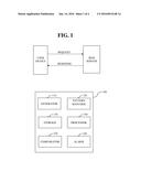 WEB ANOMALY DETECTION APPARATUS AND METHOD diagram and image