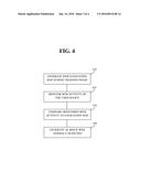 WEB ANOMALY DETECTION APPARATUS AND METHOD diagram and image