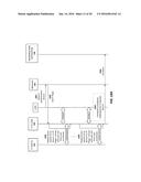 QUERY SYSTEM AND METHOD TO DETERMINE AUTHENTICATION CAPABILITIES diagram and image