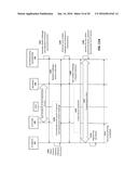 QUERY SYSTEM AND METHOD TO DETERMINE AUTHENTICATION CAPABILITIES diagram and image