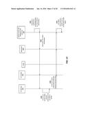 QUERY SYSTEM AND METHOD TO DETERMINE AUTHENTICATION CAPABILITIES diagram and image