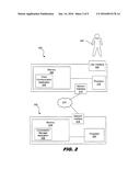 MULTIMEDIA CONVERSATION TRANSFER diagram and image