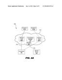 MULTIMEDIA CONVERSATION TRANSFER diagram and image