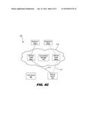 MULTIMEDIA CONVERSATION TRANSFER diagram and image