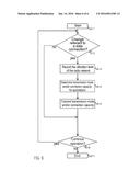 Method and Apparatuses for Monitoring or Setting Quality of Service for a     Data Transmission via a Data Connection in a Radio Network diagram and image