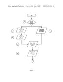 IDENTIFYING WORKLOAD AND SIZING OF BUFFERS FOR THE PURPOSE OF VOLUME     REPLICATION diagram and image