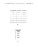 IDENTIFYING WORKLOAD AND SIZING OF BUFFERS FOR THE PURPOSE OF VOLUME     REPLICATION diagram and image