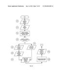 IDENTIFYING WORKLOAD AND SIZING OF BUFFERS FOR THE PURPOSE OF VOLUME     REPLICATION diagram and image