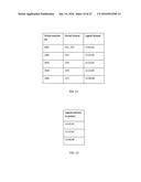 IDENTIFYING WORKLOAD AND SIZING OF BUFFERS FOR THE PURPOSE OF VOLUME     REPLICATION diagram and image