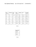 IDENTIFYING WORKLOAD AND SIZING OF BUFFERS FOR THE PURPOSE OF VOLUME     REPLICATION diagram and image