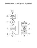 IDENTIFYING WORKLOAD AND SIZING OF BUFFERS FOR THE PURPOSE OF VOLUME     REPLICATION diagram and image