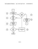 IDENTIFYING WORKLOAD AND SIZING OF BUFFERS FOR THE PURPOSE OF VOLUME     REPLICATION diagram and image