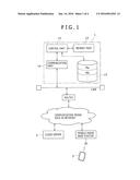 INFORMATION PROCESSING SYSTEM, NETWORK STORAGE DEVICE, AND NON-TRANSITORY     RECORDING MEDIUM diagram and image