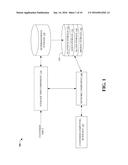 GLOBAL MANAGEMENT OF TIERED STORAGE RESOURCES diagram and image