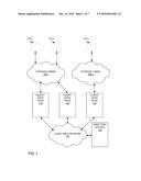 STORAGE FABRIC ADDRESS BASED DATA BLOCK RETRIEVAL diagram and image