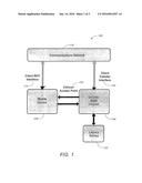 Chipset For Cellular M2M Communications diagram and image