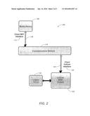 Chipset For Cellular M2M Communications diagram and image