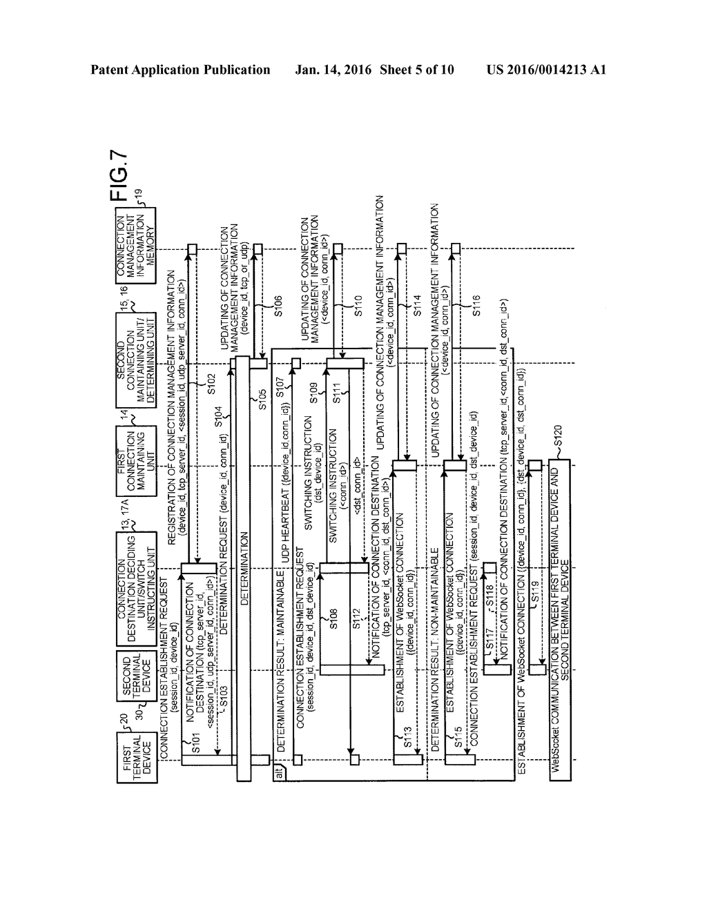 COMMUNICATION DEVICE, TERMINAL DEVICE, AND COMPUTER PROGRAM PRODUCT - diagram, schematic, and image 06