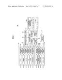 PERSONALIZED SERVICE METHOD USING USER HISTORY IN MOBILE TERMINAL AND     SYSTEM USING THE METHOD diagram and image