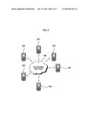 PERSONALIZED SERVICE METHOD USING USER HISTORY IN MOBILE TERMINAL AND     SYSTEM USING THE METHOD diagram and image