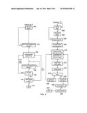 PROTOCOL FOR AN ELECTRONIC DEVICE TO RECEIVE A DATA PACKET FROM AN     EXTERNAL DEVICE diagram and image