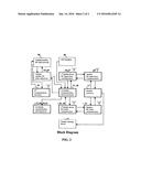 Supervisory headset mobile communication system diagram and image