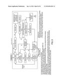 Apparatus, System, and Method for Preventing Distracted Driving diagram and image