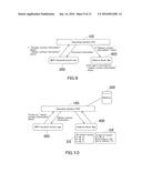 CONTACT INFORMATION TRANSFER SYSTEM, CONTACT INFORMATION TRANSFER METHOD,     PORTABLE TERMINAL APPARATUS, AND RECORDING MEDIUM diagram and image