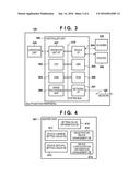 DEVICE, SYSTEM AND METHOD FOR CONTROLLING DEVICE diagram and image