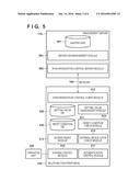 DEVICE, SYSTEM AND METHOD FOR CONTROLLING DEVICE diagram and image