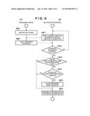 DEVICE, SYSTEM AND METHOD FOR CONTROLLING DEVICE diagram and image