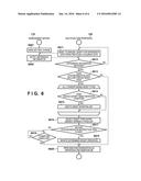 DEVICE, SYSTEM AND METHOD FOR CONTROLLING DEVICE diagram and image