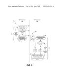 PLATFORM ARCHITECTURE FOR ACCELERATED CAMERA CONTROL ALGORITHMS diagram and image