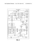 PLATFORM ARCHITECTURE FOR ACCELERATED CAMERA CONTROL ALGORITHMS diagram and image