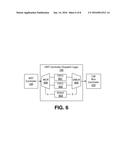 PLATFORM ARCHITECTURE FOR ACCELERATED CAMERA CONTROL ALGORITHMS diagram and image