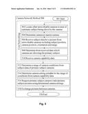 PEER TO PEER CAMERA COMMUNICATION diagram and image