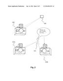 PEER TO PEER AUDIO VIDEO DEVICE COMMUNICATION diagram and image