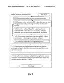 PEER TO PEER AUDIO VIDEO DEVICE COMMUNICATION diagram and image