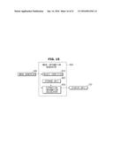 IMAGING APPARATUS AND CONTROL METHOD THEREOF diagram and image