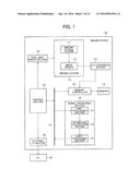 IMAGE PROCESSING DEVICE, IMAGING DEVICE, AND IMAGE PROCESSING METHOD diagram and image