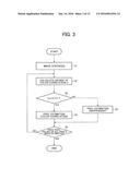 IMAGE PROCESSING DEVICE, IMAGING DEVICE, AND IMAGE PROCESSING METHOD diagram and image