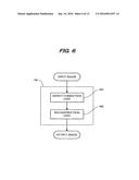 IMAGE PROCESSING APPARATUS, IMAGE PROCESSING METHOD AND PROGRAM, AND IMAGE     PICKUP APPARATUS INCLUDING IMAGE PROCESSING APPARATUS diagram and image