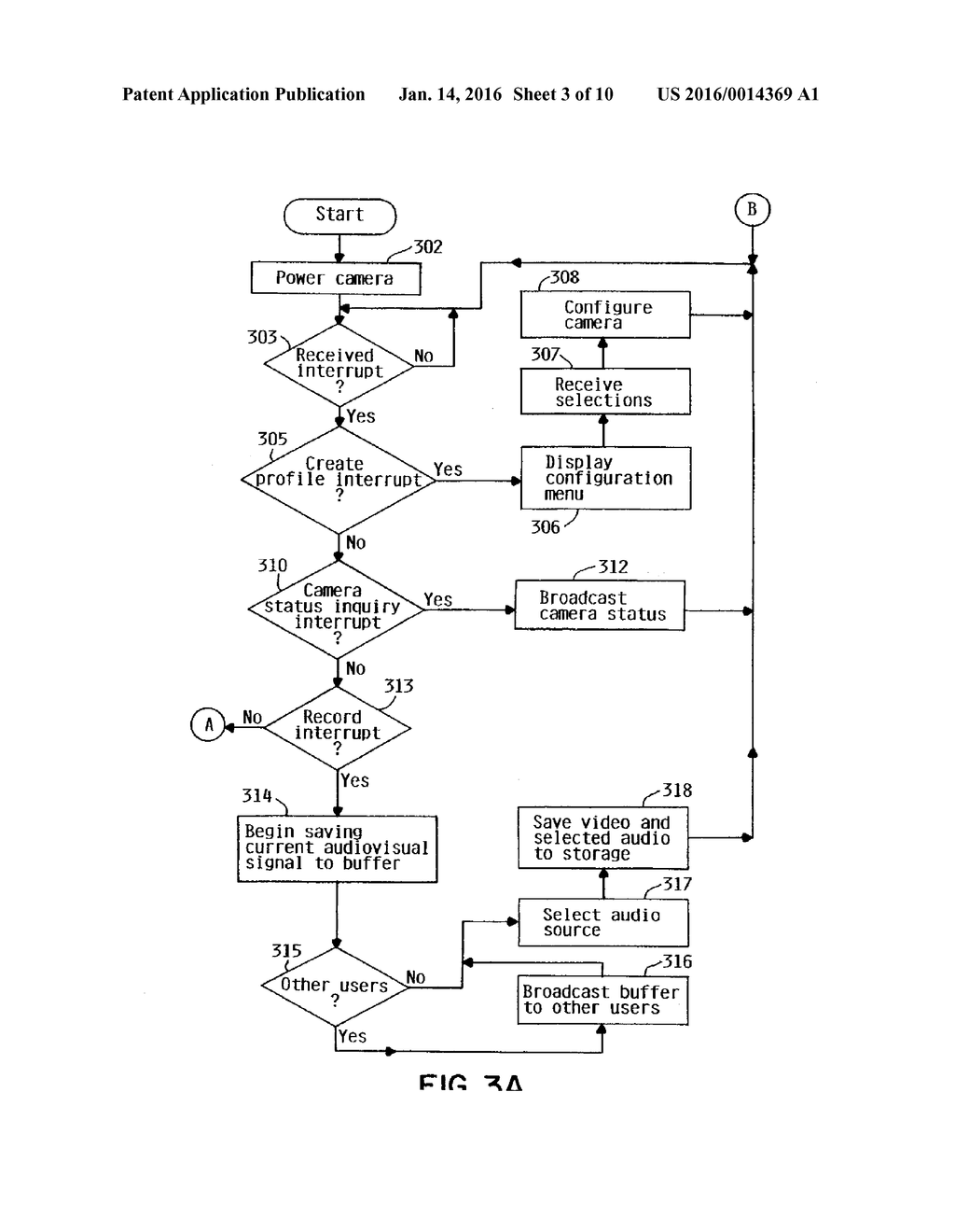 Method and Apparatus for Cooperative Recording - diagram, schematic, and image 04